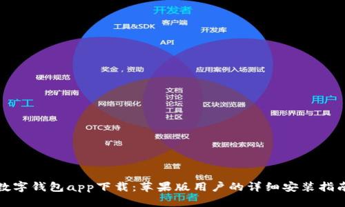数字钱包app下载：苹果版用户的详细安装指南