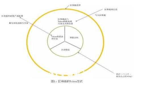 数字货币提现是否合法？全面解析数字货币与法律的关系