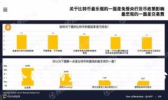 中国冷钱包的生产现状与