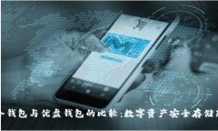 库神冷钱包与优盘钱包的