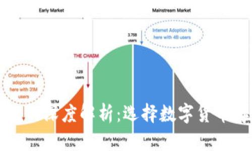 热钱包与冷钱包的深度解析：选择数字货币存储的最佳方案