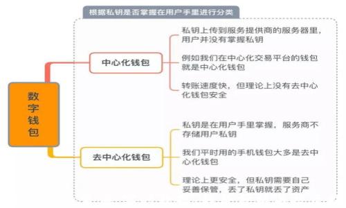 
盛源链价格查询：实时数据、趋势分析与投资指南