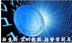 盛源链价格查询：实时数