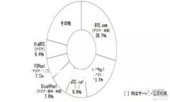 冷钱包被盗立案：保护数