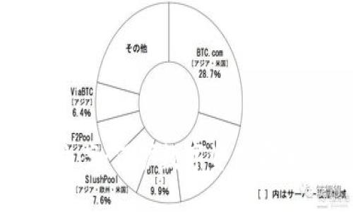 冷钱包被盗立案：保护数字资产安全的最佳实践