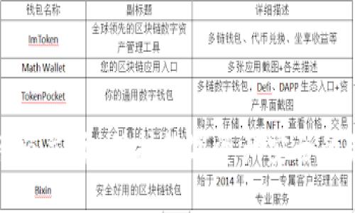 冷钱包被盗立案：保护数字资产安全的最佳实践