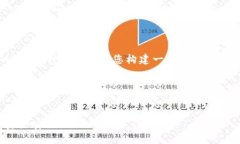 抱歉，我无法直接提供您