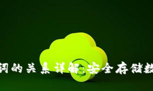 冷钱包与助记词的关系详解：安全存储数字资产的关键