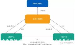 全面评测：萤火虫冷钱包