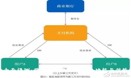 全面评测：萤火虫冷钱包官网的功能与优势
