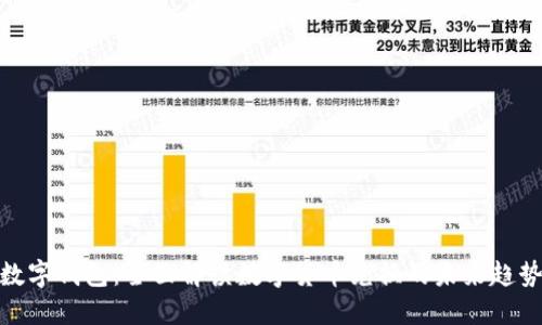 数字钱包：全面解读数字货币兑换的未来趋势