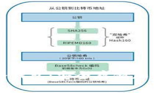 如何开通比特币冷钱包：安全存储加密货币的最佳实践