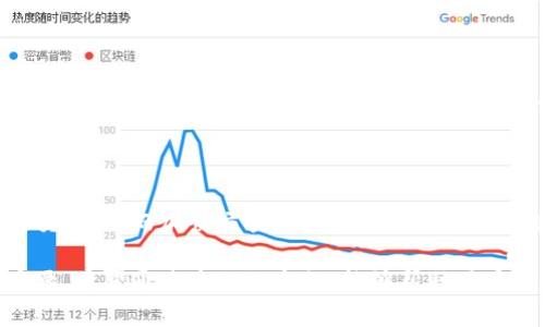 比特派钱包下载官方：安全、便捷的数字货币管理工具
比特派钱包, 数字货币, 钱包下载, 加密资产/guanjianci

在数字货币日益普及的今天，安全、便捷的数字货币钱包成为了投资者管理资产的重要工具。其中，比特派钱包以其卓越的性能和用户友好的界面，成为了众多投资者的首选。本文将围绕“比特派钱包下载官方”这一主题，深入介绍比特派钱包的各项功能、下载安装流程、安全性及常见问题，全面解析这一优秀的数字货币管理工具。

比特派钱包简介
比特派钱包是一款集成了多种功能的数字资产管理工具，支持比特币、以太坊及多种主流数字货币的存储和交易。用户可以通过比特派钱包轻松地进行数字资产的转账、收款和兑换。此外，比特派钱包还采用了多重安全机制，确保用户资产的安全，是一款不可或缺的加密资产管理工具。

比特派钱包的功能亮点
比特派钱包的功能设置非常完善，以下是其几个重要的亮点：

1. **多币种支持**：比特派钱包不仅支持比特币，还兼容各种主流数字货币，包括以太坊、莱特币等，用户可以在一个平台上管理多种资产。

2. **安全性高**：比特派钱包采用了多重加密技术，用户私钥存储在本地，防止第三方获取。此外，钱包还提供了备份功能，用户可以通过助记词重建钱包，确保资产安全。

3. **用户友好界面**：比特派钱包的界面设计，用户可以快速上手，无需具备专业知识，便于新手用户进行操作。

4. **交易速度快**：比特派钱包内置了高效的交易引擎，支持快速交易，无需长时间等待，提升了用户的交易体验。

比特派钱包的下载与安装
下载比特派钱包非常简单，用户只需按照以下步骤操作即可：

1. **访问官方网站**：用户需前往比特派钱包的官方网站，确保下载的应用是官方版本，以避免安全隐患。

2. **选择下载平台**：比特派钱包提供了iOS和Android两个版本，用户可以根据自己的手机系统选择相应的版本进行下载。

3. **安装应用**：下载完成后，用户需要按照手机系统的提示进行安装，安装过程非常简单，不会花费太多时间。

4. **创建钱包**：安装完成后，用户需要打开应用，选择“创建新钱包”，然后按照提示设置密码和备份助记词，确保安全。

比特派钱包的安全性分析
数字货币的安全性是用户最为关心的问题之一。比特派钱包在安全性上做了很多努力，具体如下：

1. **私钥控制**：比特派钱包的私钥由用户自行控制，绝不存储在服务器上，避免了黑客攻击获得用户资产的风险。

2. **多重身份验证**：在进行重要操作时，比特派钱包会要求用户进行多重身份验证，确保操作的安全性。

3. **定期安全更新**：比特派钱包团队会定期推出安全更新，修复已知漏洞，确保用户不受新兴威胁的困扰。

4. **用户反馈机制**：比特派钱包鼓励用户反馈任何安全隐患，及时修复可能存在的问题，让用户获得更加安全的使用体验。

常见问题解答
在使用比特派钱包的过程中，用户可能会遇到以下几个问题，接下来我们将逐一进行解答：

1. 比特派钱包是否安全？
比特派钱包的安全性相对较高，其采取了多种安全措施来保护用户的资产：
首先，比特派钱包采用了非托管策略，用户的私钥完全由自己掌控，不会被存储在服务器上，这大大降低了黑客攻击的风险。其次，钱包内置了多重身份验证功能，在进行大额交易时，用户需要通过指纹或密码进行验证，防止未授权操作。此外，比特派钱包还会定期推送安全更新，及时修复漏洞。总之，用户在操作时还需保持警惕，定期备份助记词和更新密码，以确保钱包的安全性。

2. 如何找回丢失的钱包？
如果用户在使用比特派钱包时不慎丢失了钱包，可以通过助记词找回：
比特派钱包在创建过程中会生成一组助记词，用户需将其妥善保存。如果用户需要找回钱包，打开比特派钱包应用，选择“恢复钱包”选项，然后输入之前保存的助记词。系统将会根据助记词重新生成用户的钱包与私钥，用户可以重新访问自己的资产。当然，若用户丢失了助记词，则无法恢复钱包，因此务必在创建时将其备份到安全的地方。

3. 如何进行数字货币交换？
比特派钱包内置了多种数字货币交换功能，用户可以方便地进行交易：
用户只需在钱包内选择需要兑换的币种并输入兑换数量，系统将会显示当前的兑换汇率和手续费。确认无误后，点击“兑换”按钮，系统将自动进行交易并将资金转入相应金额的币种钱包中。如果用户想进行外部交易，也可以选择将资产转入其他交易所进行交易。此外，比特派钱包还与多家交易所合作，支持直接在钱包内部进行兑换，简化了用户的操作流程。

4. 如何保证交易快速完成？
比特派钱包在交易速度方面表现优越，用户可通过一些方法提高交易的快速完成率：
首先，选择交易的时机和网络高峰期，避免在网络拥堵时进行交易。此外，用户在设置交易费时可以选择较高的手续费，这样在区块链网络中，矿工会优先处理高手续费的交易，从而加快交易确认速度。另外，用于交易的数字货币也应确保余额充足，这样可以避免因余额不足而影响交易的效率。比特派钱包拥有强大的交易引擎，可以在低延迟的网络环境下快速完成交易。

综上所述，比特派钱包作为一款优秀的数字货币管理工具，其安全性、功能、使用便捷性等均具备良好的表现。对于每个数字货币投资者而言，选择适合自己的钱包尤为重要。希望通过本文的介绍，能够帮助用户更好地了解比特派钱包，并在数字资产管理中得心应手。