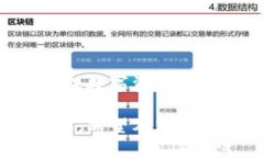 jiaoti如何使用手机打造高