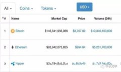 Tokenim福利：如何利用区块