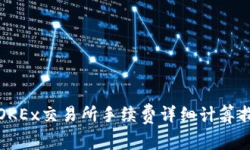 : OKEx交易所手续费详细计算指南