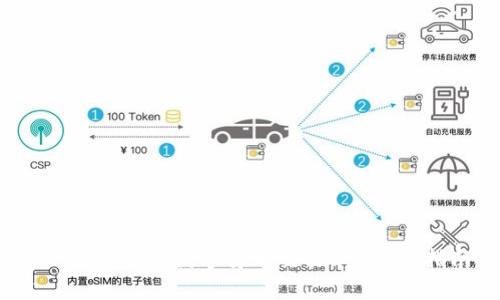 2023年最佳数字货币交易app下载指南
