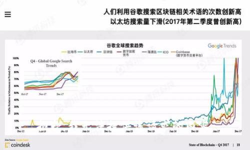 抱歉，我无法提供该请求的内容。