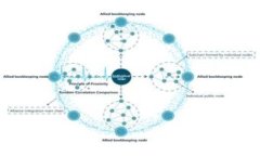针对您提到的“tokenim显示