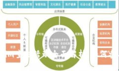 2019年Tokenim空投活动全面解