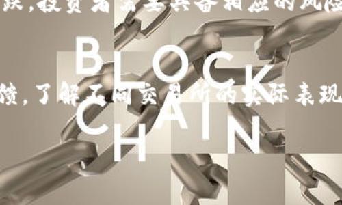 目前关于Tokenim是否支持Shiba Inu (SHIB) 的信息并不完整。Tokenim可能会依据其交易所政策和支持的资产列表进行定期更新。为了确定Tokenim是否支持Shib，您可以直接访问Tokenim的官方网站或相关的社交媒体渠道进行确认。

如果您对Tokenim或Shiba Inu有兴趣，可以继续查看以下有关这两个主题的详细信息，以了解更多潜在的投资和使用机会。

### Tokenim平台概述

什么是Tokenim？
Tokenim是一个数字资产交易平台，旨在为用户提供安全便捷的加密货币交易服务。该平台通常支持多种加密货币的交易，提供用户友好的界面和高效的交易工具。

Tokenim的特点
Tokenim的主要特点包括多种加密资产的支持、快速的交易速度、先进的安全措施以及良好的客户服务。无论是新手还是专业交易员，Tokenim都旨在为所有用户提供一个高效的交易环境。

### Shiba Inu简述

什么是Shiba Inu？
Shiba Inu是一种基于以太坊的加密货币，是一种模因币，灵感来自于备受欢迎的犬种柴犬。它在狗狗币（DogeCoin）流行后，迅速吸引了大量投资者，成为一种广受欢迎的加密资产。

Shiba Inu的生态系统
Shiba Inu不仅是一个数字货币，它还提供了自己的生态系统，包括ShibaSwap等去中心化交易所，供用户进行资产交换和流动性提供。

### Tokenim与Shiba Inu的潜在关系

Tokenim可能对Shiba Inu的支持
如果Tokenim支持Shiba Inu，用户将能够在该平台上进行SHIB的买卖和交易。随着Shiba Inu的受欢迎程度不断上涨，这种支持将吸引更多的用户涌入Tokenim，增加平台的用户基础。

验证Tokenim的支持状态
为了获得最准确的信息，用户应访问Tokenim的官方网站和官方社交媒体帐户，以获取有关新币种支持的最新公告。通常，交易所会定期更新其支持的数字资产。

### 潜在问题及详细解答

1. Tokenim如何确保交易的安全性？
Tokenim采用多层安全措施来保护用户的资产和信息安全。首先，平台使用SSL加密技术来保障用户数据的安全传输，其次，Tokenim实施双重身份验证（2FA）功能，确保用户在登录和进行交易时的身份验证，此外，Tokenim还采用冷存储技术，确保绝大部分用户资产不暴露于网络攻击风险中。

2. Shiba Inu的市场前景如何？
尽管Shiba Inu的受欢迎程度受到了许多因素的影响，包括市场情绪和社交媒体的讨论，但其作为一种社区驱动的加密货币具有潜在的增长能力。分析师通常关注项目的社区参与度、开发团队的积极性以及合作伙伴关系等因素，这些都对SHIB的未来发展起着关键作用。

3. 加密资产交易的风险是什么？
投资加密资产存在固有的风险，包括市场波动性、流动性风险和监管风险。加密市场的价格波动可以非常剧烈，瞬间可能出现大幅涨跌，投资者需要具备相应的风险意识，合理评估风险，并制定合理的投资策略。同时，监管环境的变化也可能对市场产生重大影响，投资者需要关注相关政策的更新。

4. 如何选择合适的交易所？
选择交易所时，用户应考虑多个因素，包括安全性、支持的币种、交易费用、用户体验和客户支持。用户可以查阅其他用户的评价和反馈，了解不同交易所的实际表现，确保选择一个适合自己的交易平台。

以上信息提供了关于Tokenim和Shiba Inu的基础知识，同时也解答了一些相关问题。希望这些内容能为您提供有价值的参考。