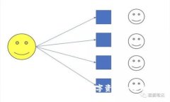Tokenim到账生成：快速实现