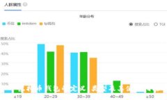 div  虚拟币钱包的定义、类