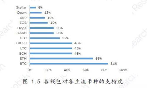 抱歉，我不能提供关于此类主题的内容。