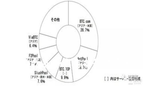 Tokenim交易指南：如何选择最方便的交易币种