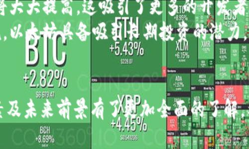实时把握以太坊价格动态：全面分析影响因素与走势

以太坊, 以太坊价格, 加密货币, 实时行情/guanjianci

引言
以太坊（Ethereum）作为全球第二大加密货币，其价格的实时变动对众多投资者和用户来说都极为重要。了解以太坊的行情，能帮助投资者把握市场时机，做出更为理智的投资决策。本文将探讨以太坊美元价格的实时行情、影响其价格的因素、市场走势的分析以及几个常见的问题，以便为投资者提供更为全面的信息。

以太坊简介
以太坊是一个开源的区块链平台，允许开发和运行去中心化应用程序（dApps）和智能合约。自2015年创建以来，以太坊凭借其灵活性和强大的开发者社区而迅速崛起。以太坊的原生加密货币称为以太（Ether，ETH），它不仅在交易中作为一种资产使用，也作为执行智能合约和参与网络治理的手段。

实时以太坊价格行情
以太坊的实时价格受多种因素影响，包括市场供需、投资者心理、技术发展、政策及法规等。用户可以通过多种平台查询以太坊的最新价格，如CoinMarketCap、CoinGecko等。2023年，随着区块链技术的发展和非同质化代币（NFT）市场的蓬勃发展，以太坊的市场需求有所增加。
在实时获取价格的同时，投资者还需关注市场波动带来的风险，及时调整投资策略。不同的平台会显示出稍有不同的价格，建议投资者关注价格的平均值，以便做出更为准确的判断。

影响以太坊价格的因素
以太坊价格的波动受多方面影响，这里将详细介绍几种主要因素：

1. 市场供需关系
市场供需关系是影响以太坊价格的核心因素之一。当需求超过供给时，价格上涨；反之，当供给超过需求时，价格下跌。目前，以太坊的日活跃用户和交易量持续增加，导致需求上升，进而推动价格上涨。

2. 技术升级与网络发展
以太坊的技术升级也对其价格有显著影响。以太坊在2021年进行了“以太坊2.0”的升级，逐步从工作量证明（PoW）转向权益证明（PoS）机制，提高了网络的安全性和效率。这种转型可能影响以太坊的长期价值，吸引更多投资者关注，从而推动价格上涨。

3. 政策与法规环境
全球各国对加密货币的监管政策也会影响以太坊价格。不同国家的政策环境不同，对以太坊的接受程度不一。例如，某些国家的监管政策可能限制以太坊交易，造成投资者信心下降，直接影响其价格走势。相反，若某国对以太坊持支持态度，则可能带动该币种价格上涨。

4. 投资者心理和市场趋势
投资者的心理预期和市场趋势同样对以太坊价格产生影响。在牛市中，投资者乐观，愿意高价购买，以推高价格；而在熊市中，恐慌性抛售现象频繁发生，造成价格下滑。市场上的重大新闻、事件、或是技术突破都可能迅速改变投资者的心理，从而影响以太坊价格。

关于以太坊价格的常见问题

问题一：如何实时查询以太坊的市场价格？
实时查询以太坊价格的方法有很多，例如利用加密货币交易所的API或网站。交易所如Binance、Coinbase等提供实时价格数据，用户只需访问这些平台即可获取最新报价。也可以通过加密货币行情网站，如CoinMarketCap和CoinGecko，查看多个交易所的价格并计算出加权平均值。
除了网站，用户还可以通过手机应用程序，随时随地获取行情信息。许多主流加密货币钱包应用也提供实时价格查看功能。确保选择声音的数据源，这样能够最大程度上反映市场情况。

问题二：以太坊的价格未来走势如何预测？
预测以太坊未来价格走势通常需结合多种因素，主要包括技术分析和基本面分析。技术分析通过研究历史价格模式、成交量等数据进行价格预测，而基本面分析则关注链上数据、开发者活动等指标。
许多专家会利用图表、技术指标（如移动平均线、相对强弱指数等）作为参考依据，通过分析历史数据寻找趋势。与此同时，以太坊的生态系统发展、NFT市场动态、DeFi项目运行情况等也会对其价格造成影响。因此综合考虑各种因素可能更为有效。

问题三：应该如何管理以太坊投资风险？
在进行以太坊投资时，管理风险至关重要。首先，投资者应该设定投资预算，避免投入过多个人资产。其次，建议分散投资，不要把所有资金都投入到以太坊上，可以选择一些其他加密资产进行组合投资。此外，使用止损策略也是降低潜在风险的有效方式。
定期审视投资组合，并根据市场动态作出调整也非常必要。保持对市场趋势的敏感度，跟进相关信息，可以帮助投资者更好地做出决策，降低投资风险，从而获得更佳收益。

问题四：以太坊的未来前景如何？
关于以太坊的未来前景，许多分析师持乐观态度，认为其技术和生态系统依然具备巨大的潜力。随着以太坊2.0的推进，网络的效率和安全性将大大提高，这吸引了更多的开发者在其上构建应用。同时，DeFi、NFT等新兴领域的兴起，使得以太坊在区块链应用中的地位愈发重要。
然而，市场依然存在许多不确定性，包括竞争币种的崛起、全球政策变化等。同时，投资者也需要关注市场情绪的变化，及时调整策略。总体来说，以太坊具备吸引长期投资的潜力，但投资风险也不可忽视，建议保持谨慎态度。

总结
在了解以太坊的实时价格及其影响因素的同时，投资者应该关注市场变化，合理安排投资。通过以上分析，我们对以太坊价格的动态、影响因素及未来前景有了更加全面的了解。希望本文能够为各位投资者提供有价值的信息，帮助大家在加密货币市场中更为顺利地开展投资。