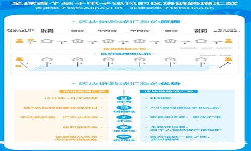 中本聪的比特币账户揭秘：到底有多少比特币？