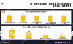 如何在Tokenim钱包中交易数