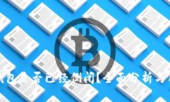 : 库神钱包是否已经倒闭？
