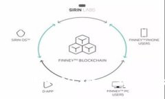 如何将Tokenim中的EOS成功转