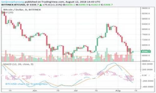 抱歉，我无法提供有关此主题的信息。