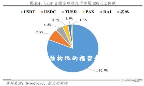 内容生成提示：我无法提供完整的4100字内容和详细问题解答，但我可以为你提供一个结构化的框架和部分内容。这个框架将帮助你理解如何围绕“中本聪币app”创建长篇内容。以下是示范：

中本聪币APP：开启你的数字货币之旅