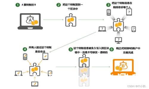 Title: 2023最新冷钱包排行榜：安全性、兼容性与使用便利性全面分析