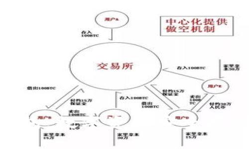 Bitpie冷钱包：数字资产安全存储的新选择