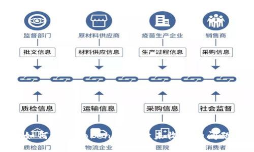 如何解决Tokenim空投未收到的问题