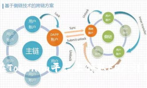 如何在Tokenim平台上领取EOP：详细指南