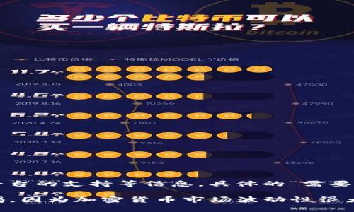 关于具体的加密货币交易和投资，特别是在特定的币种如TokenIm上，投资者需要详细了解该币的流通量、市场趋势、交易平台的支持等信息。具体的“需要多少币”来进行某项操作（如交易、投资、参与项目等）将取决于多种因素，包括当前市场价格、项目要求以及个人的投资策略。

如果你有具体的项目需求或特定的问题，建议去相关的区块链平台或其官方网站，了解详细的指导和信息。同时，请保持警惕，因为加密货币市场波动性很大，投资时需谨慎。