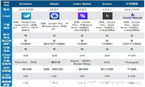   
小币种能否兑换为Tokenim？完整指南与投资策略