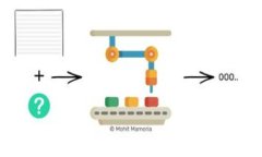 关于“Tokenim支持DAPP吗？”这个问题，可能涉及到