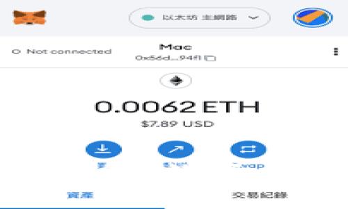 Tokenim管理身份钱包：数字身份的未来与安全性