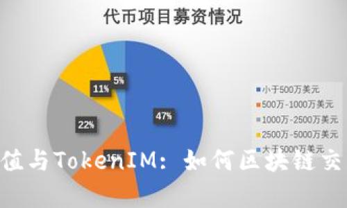 全面解析Gas值与TokenIM: 如何区块链交易效率与成本