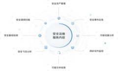 数字钱包安全吗？常见骗局及防范措施解析