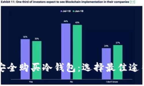 如何安全购买冷钱包：选择最佳途径指南