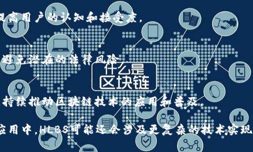 在Tokenim平台中，HLBS通常指的是“High-Level Blockchain Services”，即高层次区块链服务。Tokenim作为一个区块链相关的项目，可能提供多种服务和解决方案，旨在提升区块链技术在不同领域的应用和效能。

### HLBS的定义与重要性

什么是HLBS
HLBS，即高层次区块链服务，旨在通过提供一系列的工具、接口和服务，简化区块链技术的应用与集成。它可以帮助开发者、企业和用户更容易地利用区块链技术，实现数据透明性、安全性和可追溯性。

HLBS的关键组成部分
HLBS通常包括以下几个关键组成部分：
ul
  listrong智能合约服务：/strong允许用户创建和管理合约，自动化交易和规则的执行。/li
  listrong数据存储服务：/strong提供安全可靠的数据存储解决方案，使得数据可以安全地存储在区块链上。/li
  listrong身份验证服务：/strong确保用户和设备在使用区块链服务时的身份安全和验证。/li
  listrongAPI接口：/strong提供方便的API接口，方便开发者接入和使用区块链功能。/li
/ul

### HLBS在区块链中的应用场景

金融服务
在金融领域，HLBS可以提供快速、安全的支付和交易处理服务。通过智能合约，企业可以自动化支付流程，减少中介费用和时间成本。

供应链管理
在供应链管理中，HLBS能够提供物品追踪、状态更新和智能合约等功能，确保供应链的透明性和高效性，减少欺诈行为和错误。

数字身份管理
HLBS在数字身份管理中可以提供安全的身份认证服务，确保用户的数据安全和隐私保护，从而增强用户对数字服务的信任。

数据安全与存储
HLBS的安全数据存储服务可以有效防止数据泄露和篡改，确保企业和用户的数据在区块链上的安全。

### 如何使用HLBS

了解HLBS的基本架构
使用HLBS的第一步是了解其基本架构，包括其组成部分、功能模块以及如何与现有系统进行集成。

注册和认证
用户需要在Tokenim平台上注册账户，完成身份认证后，才能使用HLBS提供的各种服务。此过程通常涉及个人信息的提交和验证。

访问API和服务接口
完成注册后，用户可以通过API接口访问HLBS的各项服务。开发者可以根据需要选择相应的API进行集成。

构建应用
开发者可以基于HLBS提供的功能，构建各种应用，例如金融支付系统、供应链管理工具等，以满足特定的业务需求。

### HLBS的挑战与未来

技术挑战
尽管HLBS在许多领域表现出色，但仍面临一些技术挑战，例如性能瓶颈、可扩展性问题等，需要不断探索和解决。

市场接受度
在不同的行业和地区，HLBS的市场接受度也存在差异，需要通过不断的宣传和教育，提高用户的认知和接受度。

政策和合规性
区块链技术的应用也面临着政策和法规的制约，HLBS需要确保符合相关法律法规，以避免潜在的法律风险。

未来发展方向
HLBS的未来发展可能会集中在提升技术性能、扩展服务范围和加强用户体验等方面，持续推动区块链技术的应用和普及。

以上内容是对HLBS在Tokenim中的角色及其相关信息的简单介绍。在实际的区块链应用中，HLBS可能还会涉及更复杂的技术实现和应用场景，这些都可以通过深入学习和实践来了解。