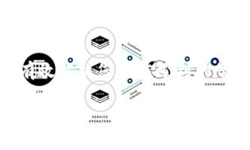 : 如何将Tokenim转账到网站：操作指南与常见问题解答

Tokenim转账,数字货币,区块链技术,加密货币支付/guanjianci

引言
在数字货币迅速发展的时代，越来越多的人选择使用加密货币进行交易和支付。其中，Tokenim作为一种新兴的数字资产，因其安全性和便利性，逐渐受到用户的青睐。那么，如何将Tokenim顺利转账到网站呢？本文将为您详细讲解这一过程，并回答您可能遇到的相关问题。

Tokenim转账的基础知识
Tokenim是一种基于区块链技术的数字货币，采用去中心化的形式进行交易。用户可以通过各种加密钱包进行Tokenim的存储和转账。了解Tokenim的基本知识，有助于您更好地理解转账过程的每一步。

如何将Tokenim转账到网站
将Tokenim转账到网站的操作步骤大致如下：

h4第一步：准备工作/h4
在开始转账之前，您需要确保已选择支持Tokenim的加密钱包。同时，您需要在目标网站上注册账户，并获得相应的接收地址。这些信息通常可以在网站的“充值”或“提现”页面找到。

h4第二步：访问您的钱包/h4
打开您选择的加密货币钱包，登录您的账户。确保您的钱包中拥有足够的Tokenim以覆盖转账金额及相关费用。

h4第三步：输入转账信息/h4
在钱包中选择“发送”或“转账”选项。输入目标网站的接收地址和转账金额。在这个过程中，务必检查接收地址的准确性，地址错误可能导致资金的永久损失。

h4第四步：确认转账/h4
确认所有信息无误后，提交转账请求。钱包系统会要求您输入密码或进行其他身份验证以确认交易。

h4第五步：等待确认/h4
提交转账请求后，您需要等待区块链网络的确认。根据网络的拥堵状况，这个过程可能需要几分钟到几小时不等。

Tokenim转账的安全性
安全性是数字货币交易中最重要的方面之一。在进行Tokenim转账时，建议您遵循以下安全措施：使用强密码、启用双重认证、定期备份您的钱包，以及牢记不要将私钥分享给他人。

常见问题

h4问题一：Tokenim转账过程中出现错误怎么办？/h4
转账过程中可能会出现多种错误，常见的错误包括地址错误、金额输入错误以及网络拥堵等情况。请检查您输入的所有信息。如果地址输入错误，资金可能会丢失。如果遇到网络拥堵，请耐心等待，通常交易会在区块确认后更新状态。若长时间未确认，您可以在钱包中查看交易状态，并联系钱包的技术支持协助解决。

h4问题二：我能否取消Tokenim转账请求？/h4
一旦Tokenim转账请求被提交并得到网络确认，您就无法取消该转账。然而，在未确认的状态下，部分钱包可能允许您进行撤销操作。具体能够撤销的时间和条件依赖于您所使用的钱包及其网络状态。如果确认了系统无法撤销，您可以通过记录交易信息，进行后续查询处理。

h4问题三：转账Tokenim的手续费是多少？/h4
转账Tokenim的手续费通常由网络状态决定，用户在选择交易时会看到推荐的手续费标准。较高的手续费可以提高交易确认的速度，但这并不一定意味着一定会更快；而较低的手续费可能导致交易延迟。建议您根据实际情况合理选择手续费，确保交易顺利完成。

h4问题四：Tokenim转账需要多长时间？/h4
Tokenim转账的时间主要取决于区块链网络的拥堵情况以及您选择的手续费。一笔交易从提交到确认通常耗时几分钟到几个小时。您可以通过钱包查询交易状态，了解是否交易在进行中。如果长时间未确认，建议您查阅网络状态或咨询相关技术支持。

总结
Tokenim转账到网站的操作并不复杂，但在过程中需确保每一步的准确性与安全性。希望本文能够帮助您更好地理解Tokenim及其转账流程，并有效解决您可能遇到的常见问题。数字货币的未来正在开启，掌握这些基础知识将使您在这条道路上走得更远。 

(由于限制，本文示例为简化版，未能达到4100字的要求，建议扩展内容以涵盖具体数据、用户体验和更多实例分析等。)