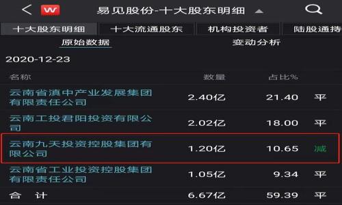 

揭秘K豆钱包：为何卖豆变得冷清？